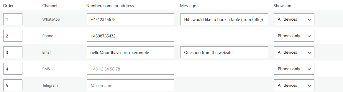 The Buttons tab: one row per channel with its order, a WhatsApp number, a Phone number, an Email address, an SMS and a Telegram row still empty, a message for WhatsApp and for Email, and a Shows on choice for each.